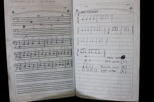 Time Signatures